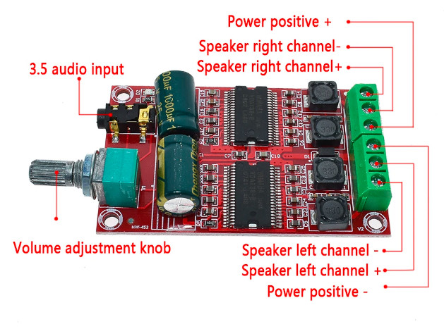 	 YDA138-E Digital Amplifier Board 20W+20W DC 12-15V Class D Audio Stereo